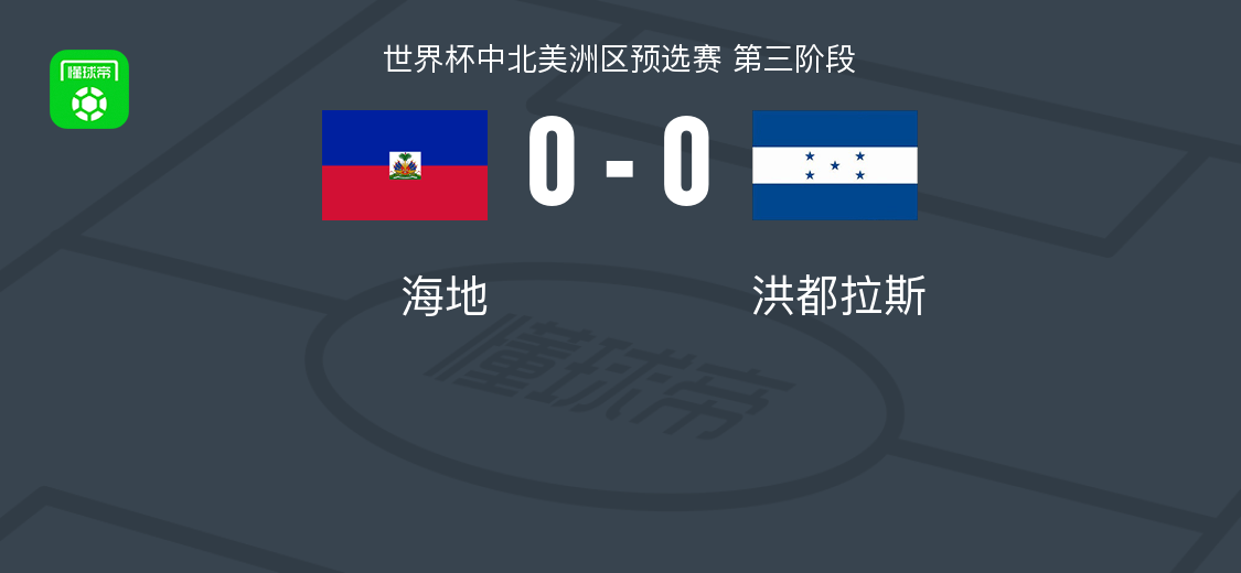 世界杯比赛直播地址-海地0-0洪都拉斯，两队破门乏术